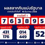 ตรวจหวยงวดวันที่ 1 ตุลาคม 2561